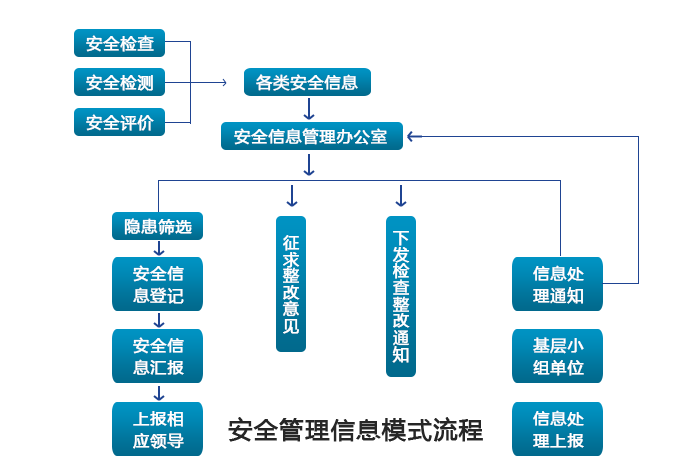 1494825233367857.png ms.png